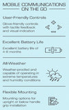 Outdoor Sports, Walkie Talkie & Wireless Intercom, VERTIX GLOBAL, https://www.vertixglobal.com